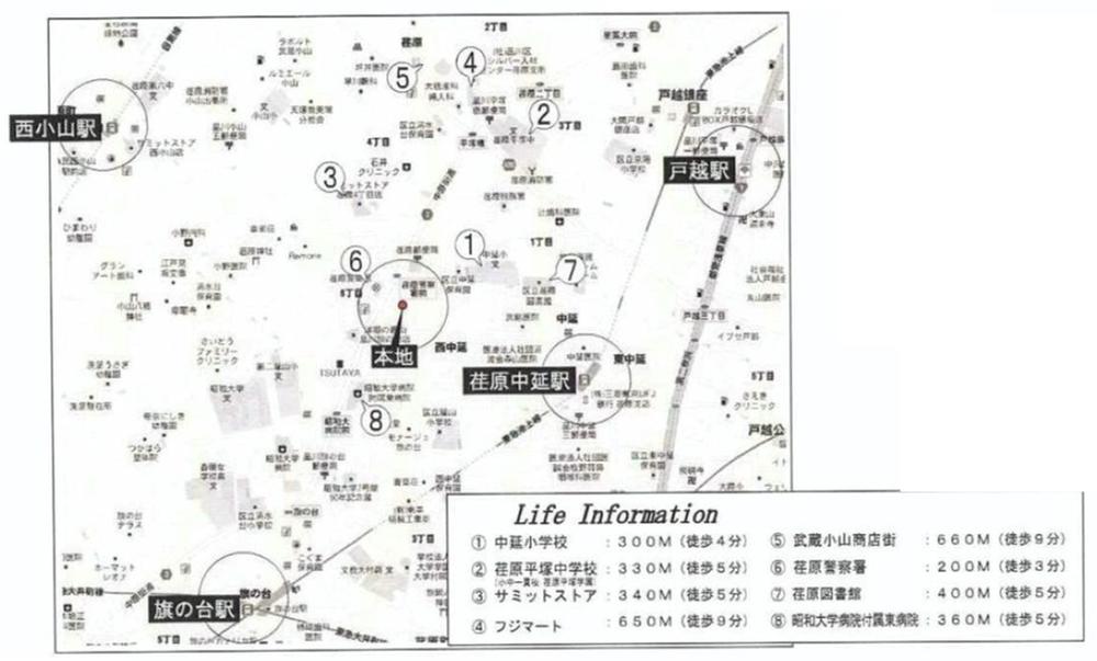 Other. ~ Parenting-friendly living environment ~