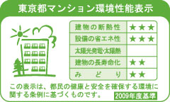 Building structure.  [Tokyo apartment environmental performance display]  ※ For more information see "Housing term large Dictionary"