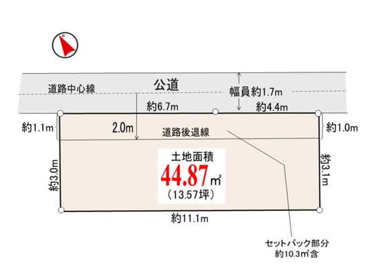Compartment figure. Between a population of about 11.1m