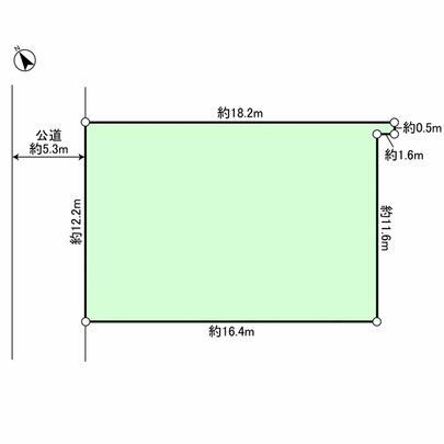 Compartment figure. Land plots