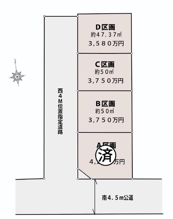 Other. Compartment figure