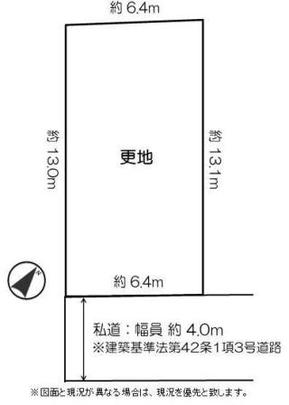 Compartment figure. Topographic map