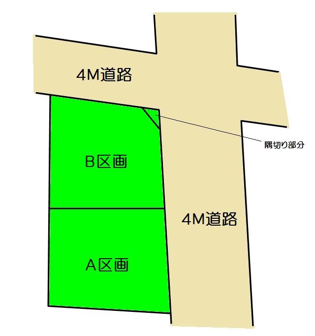 Other. Compartment figure