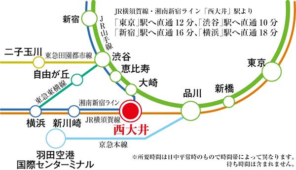 Access view. ※ access