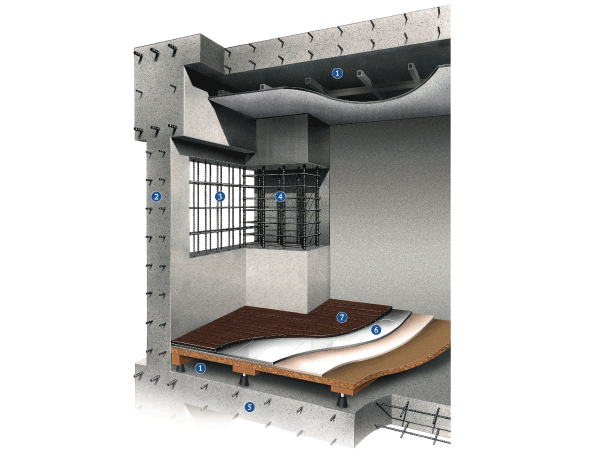 Building structure.  [Structure conceptual diagram] (1) double floor ・ Double ceiling (2) Tosakaikabe (RC) (3) the floor of the double reinforcement that teamed the rebar to double ・ Wall (4) welding closed Shear Reinforcement (5) floor slab (6) floor heating panels (7) Flooring