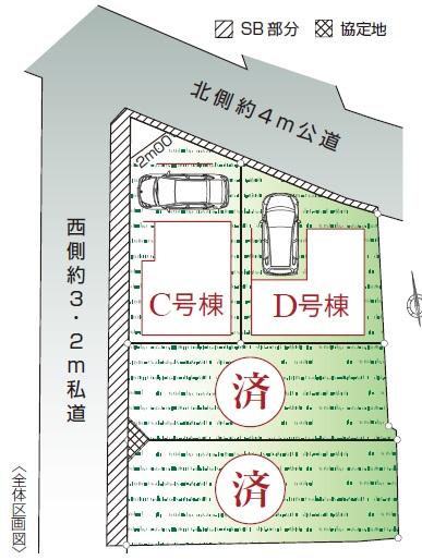 The entire compartment Figure. Compartment figure
