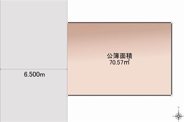 Compartment figure. Land price - compartment view