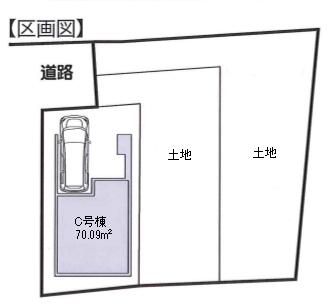 The entire compartment Figure