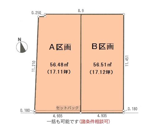 The entire compartment Figure. Compartment figure