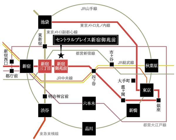 Surrounding environment. Traffic access
