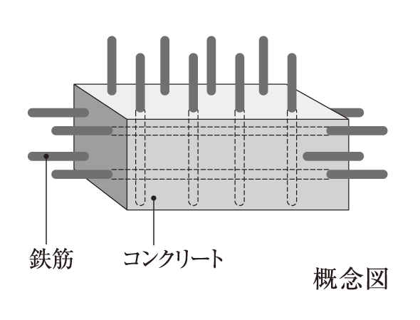 Building structure.  [Double reinforcement (part staggered double reinforcement)] It has adopted a double reinforcement to increase the strength by assembling a rebar to double.