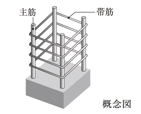 Building structure.  [Welding closed hoop muscle] By eliminating the seam of hoop muscle summarize the main reinforcement, You can get a high seismic resistance.