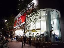 Supermarket. 773m to Super seen label Nakai shop