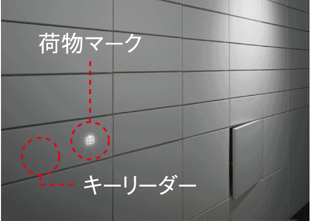 Other.  [Mailbox-integrated home delivery box (i-MODULE)] Mailbox nor delivery box, Just holding the non-touch key of the dwelling unit and automatic unlocking, 24 hours at any time mail ・ You can receive the luggage. Also from the mailbox recipient, Dial lock and room number display ・ nameplate ・ By eliminating the confirmation window, privacy ・ Security was also increased. Furthermore, by conjunction with the auto-lock, Entrance Hall entrance, First floor shared hallway entrance, When holding the non-touch key to the sub entrance entrance of the auto-lock operation panel, In addition to us whether the luggage has arrived announced in lamp in delivery box, It is very convenient because it can confirm the arrival in dwelling unit intercom. (Same specifications)