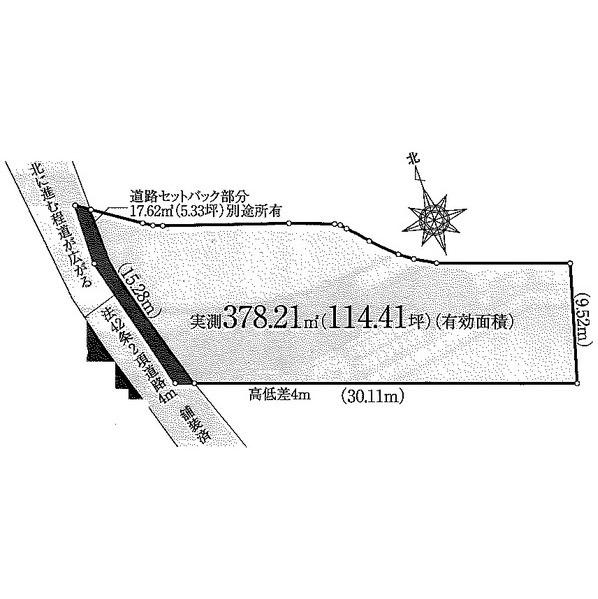 The entire compartment Figure