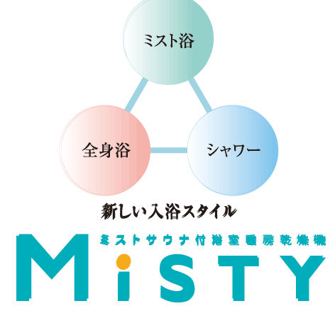 Other.  [Mist sauna] Compared with the dry sauna, low temperature ・ Relax and you can enjoy without stuffy with high humidity. When you can not bathtub bathing, Even when you want to quickly bathing late at night or early in the morning, You can easily feel in a short period of time the warmth and relaxing effects, such as to realize in if mist bath tub bathing. further, Moisturizing skin, sweating, We can also expect effects such as promoting blood circulation.