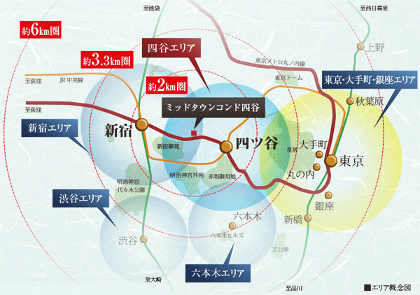 Surrounding environment. Otemachi, Tokyo, Spread business hub, such as Marunouchi, About 3.3km area from the center of Tokyo. ( ※ 1) further, Fit the "Shinjuku" to the living area, JR Yamanote Line inside unique good position. Not only born can afford to daily commute, You can feel free to go out in such as holiday shopping and leisure.