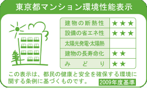 Building structure.  [Tokyo apartment environmental performance display]  ※ For more information see "Housing term large Dictionary"