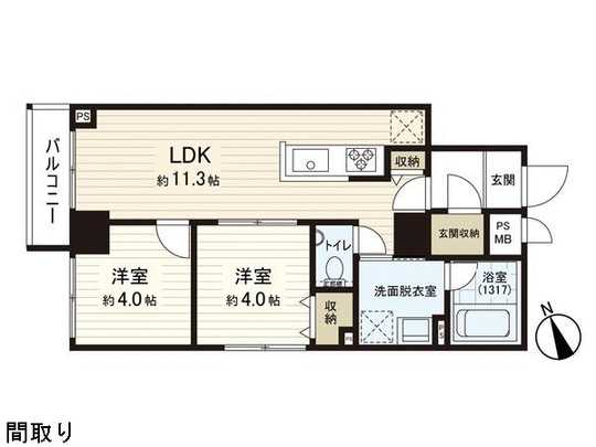 Local appearance photo