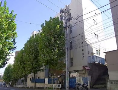 library. 473m to Shinjuku Ward Kitashinjuku library (library)