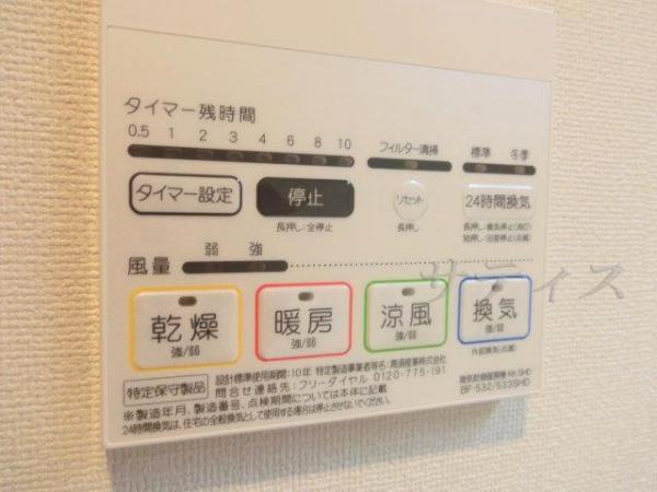 Other Equipment