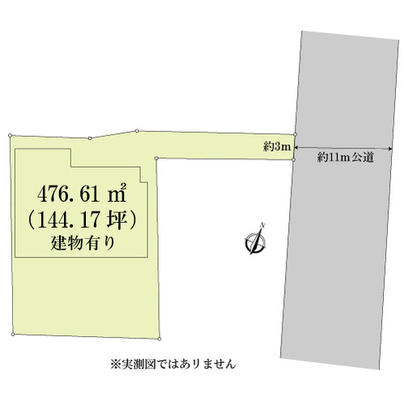 Compartment figure. Mato