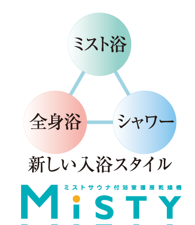 Bathing-wash room.  [Mist sauna] Unlike dry sauna, Mist sauna is low temperature ・ Relax and you can enjoy without stuffy with high humidity. When you can not bathtub bathing, Even when you want to quickly bathing late at night or early in the morning, You can easily feel in a short period of time the warmth and relaxing effects, such as to realize in if mist bath tub bathing. further, Moisturizing skin, sweating, We can also expect effects such as promoting blood circulation.