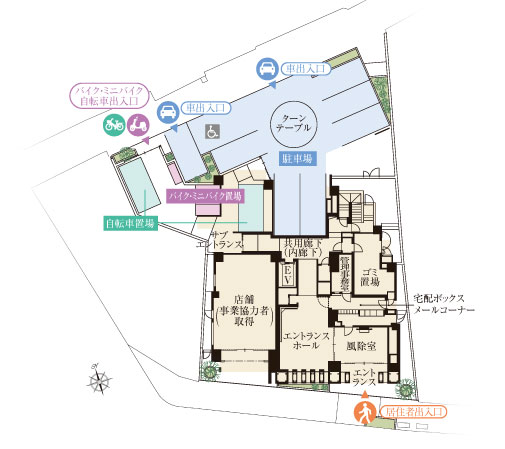 Features of the building.  [Land plan was created piled careful consideration] To restful living environment with peace of mind for those who live, Land plan, such as site layout has ingenuity to various points.  Consider the live towards safety, Pedestrians to the main entrance from the south side. Car and bicycle users to sub entrance from the north side, Consideration of the flow line so as not to intersect the people and vehicles. In addition, such as installing a garbage yard in a building so as to be discarded garbage without getting wet in the rain, It has been made a variety of ideas for the peaceful living. (Site layout conceptual diagram)