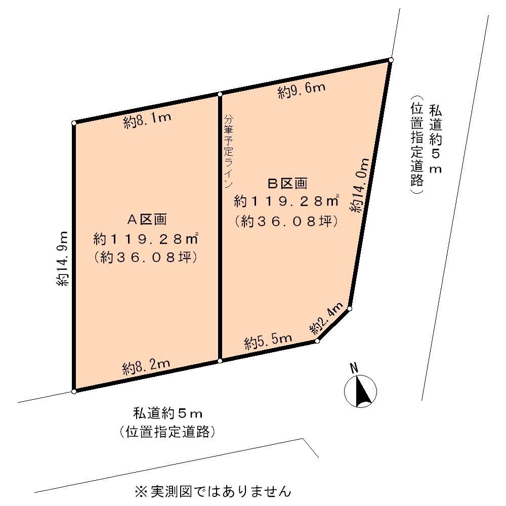 Other. Compartment figure