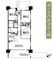 Floor: 3LDK, occupied area: 70.27 sq m