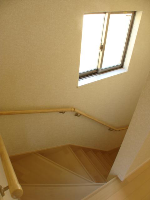 Same specifications photos (Other introspection)