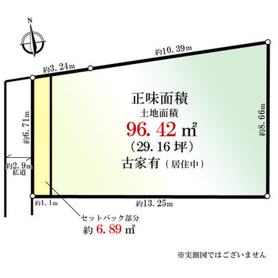 Compartment figure. Mato