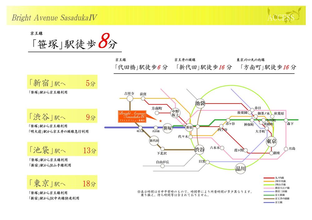 Other. route map