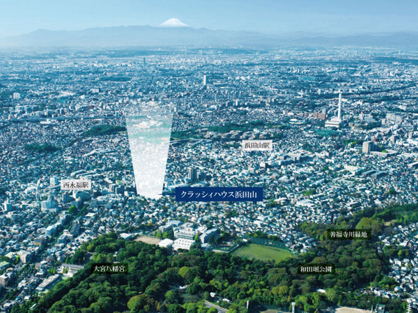 Surrounding environment. Local peripheral Aerial (2011 of December shooting thing has been applied some image processing actual and slightly different)