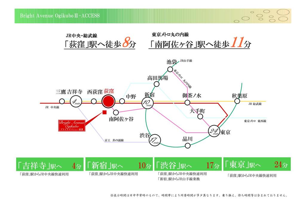 Other. route map