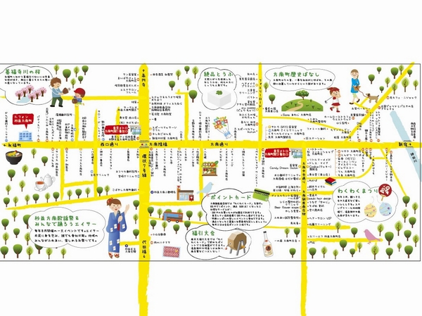 Other. Local peripheral illustrations map