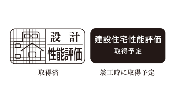 Building structure.  [Housing Performance Indication System] Third-party organization to perform the evaluation of housing objectively which has received the registration from the Minister of Land, Infrastructure and Transport, We will be given describing the grade of housing performance as "design Housing Performance Evaluation Report" and the "construction housing performance evaluation report (to be acquired).". (All houses) ※ For more information see "Housing term large Dictionary"