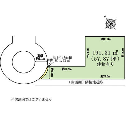 Compartment figure. Mato