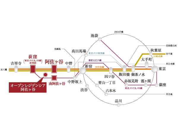 Surrounding environment. In is one of the reasons is the popularity of the city Asagaya, There is a privileged access environment. "Open Residency Shea Asagaya" is, JR Chuo Line ・ Sobu Line "Asagaya" a 10-minute walk to the station, Tokyo Metro Marunouchi Line "Minami Asagaya" a 9-minute walk to the station. further, Also boasts the convenience of walk 11 minutes to the station of origin "Ogikubo" station of Tokyo Metro Marunouchi Line. (Access view)