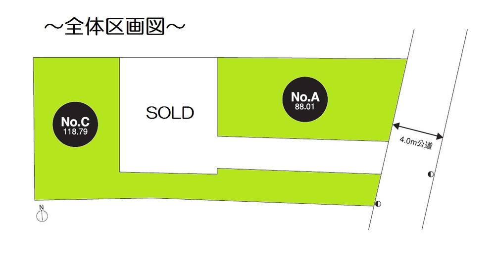 The entire compartment Figure