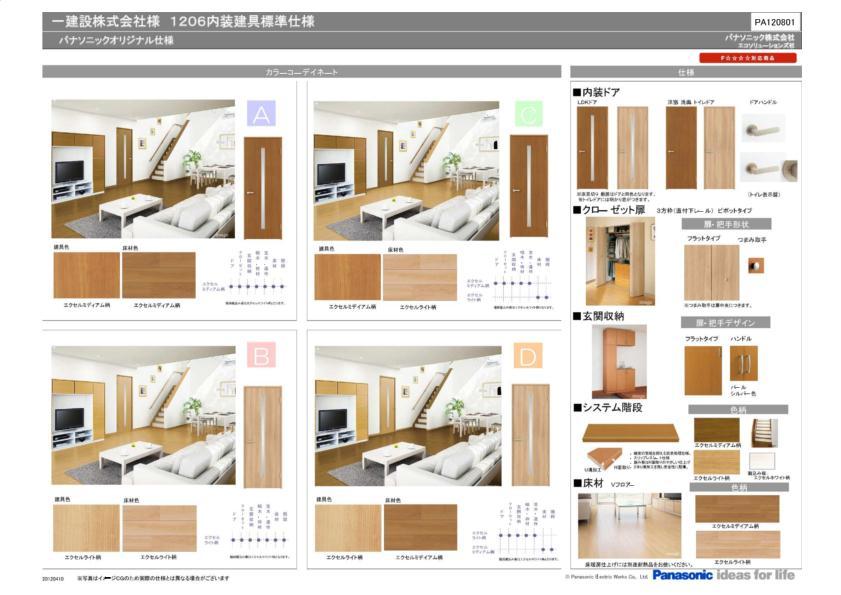 Other Equipment.  ・ 4 kind of you can choose from among.