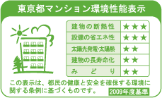 Building structure.  [Tokyo apartment environmental performance display]  ※ For more information see "Housing term large Dictionary"