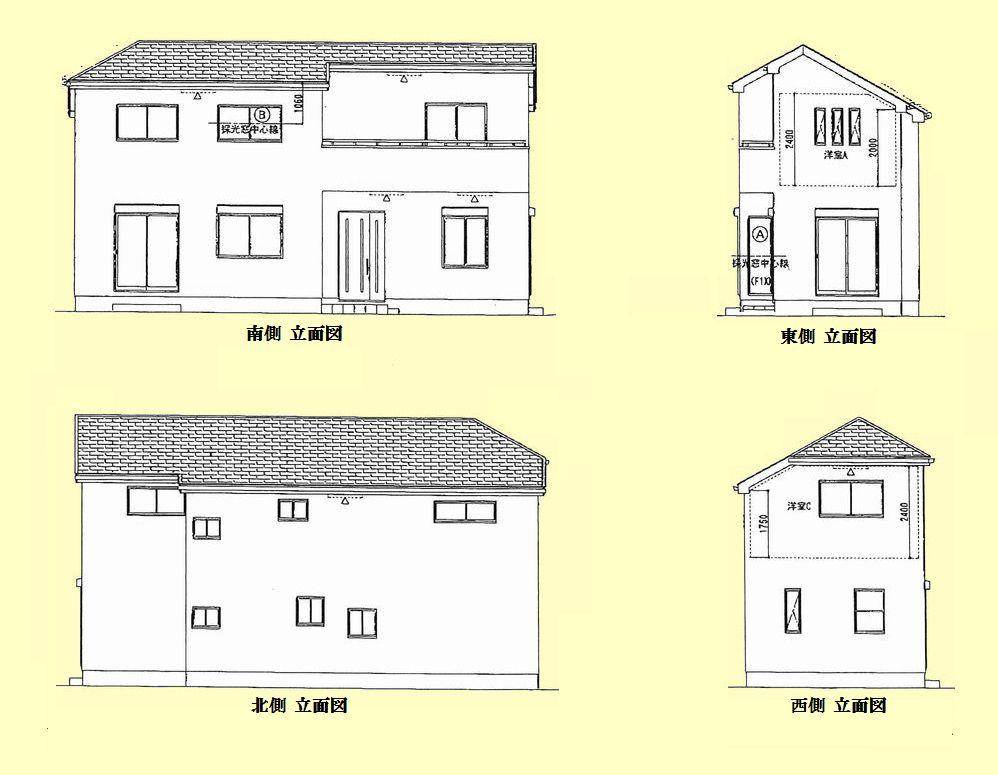 Rendering (appearance). Rendering