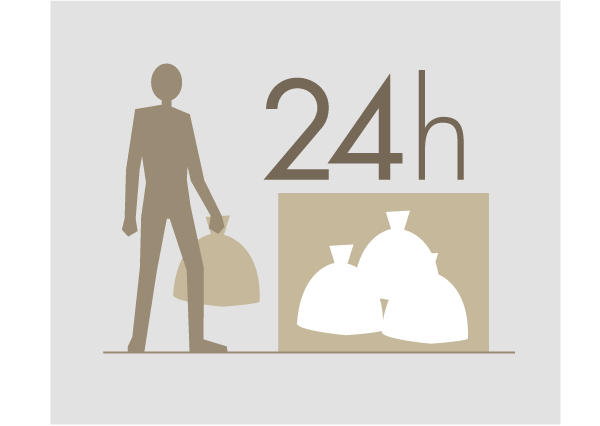 Common utility.  [24 hours at any time garbage can out] Since there is provided a garbage yard put out garbage at any time for 24 hours on the first floor common area, Clean keep the inside of the dwelling unit. (Conceptual diagram)