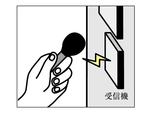 Security.  [Non-contact key corresponding security Elevator] Can check the video in the elevator at the installation has been monitored before the first floor of the elevator, It is safe for such return home of the late women's night. Also is a security elevator that does not ride and not held over a non-contact key to the receiver. (Conceptual diagram)