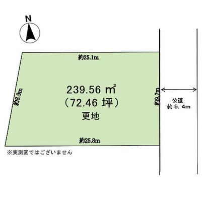 Compartment figure. Mato