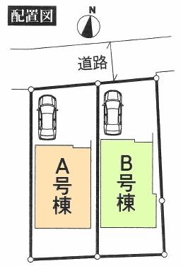 Other. Compartment figure