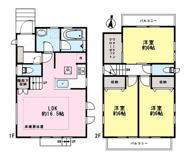 Rendering (introspection)