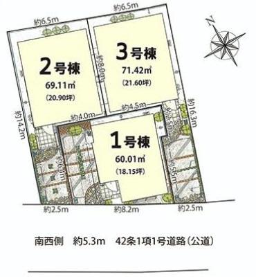 The entire compartment Figure. Compartment figure