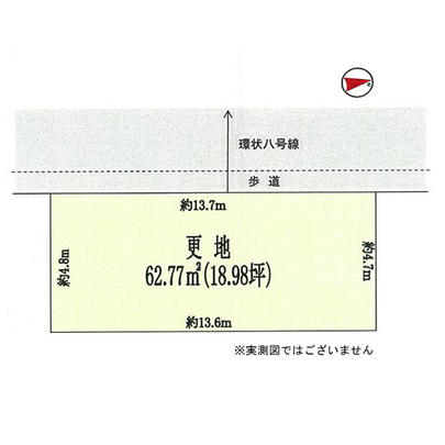 Compartment figure. Mato